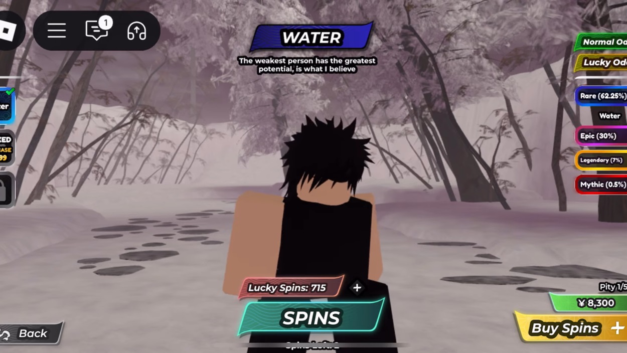 Roblox Mugen Style Character Tier List