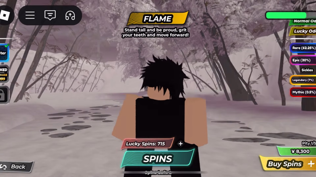 Roblox Mugen Style Character Tier List